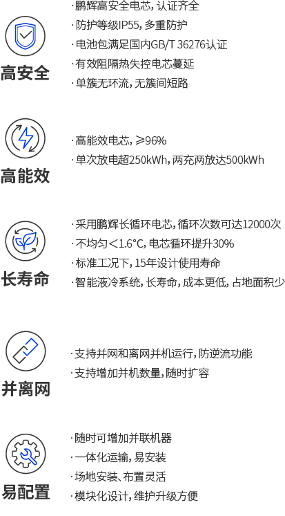 必赢亚洲(中国区)官方网站