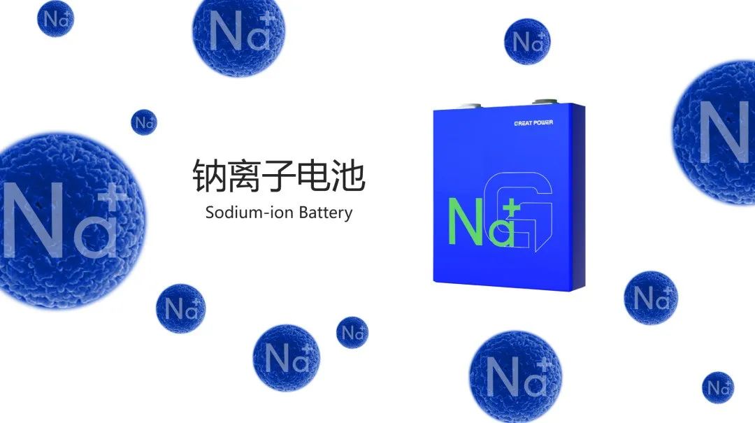 2025手艺新章 | 必赢亚洲钠离子电池最新希望