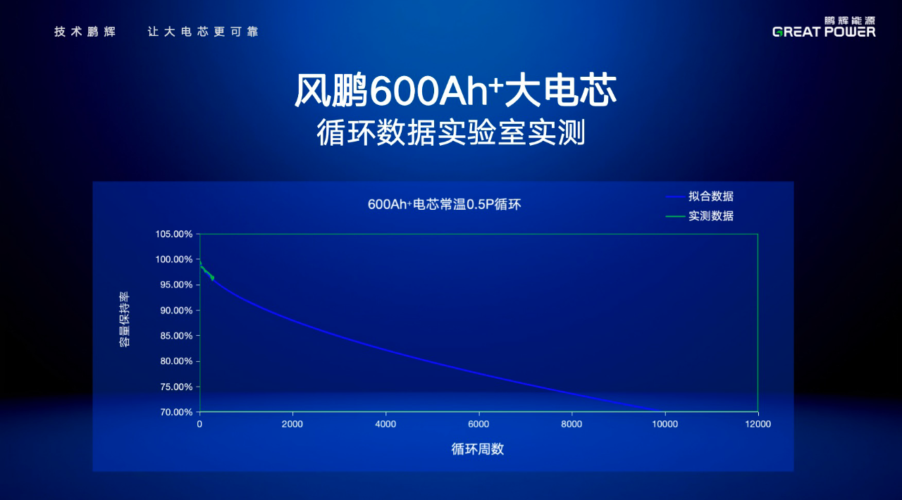 必赢亚洲(中国区)官方网站