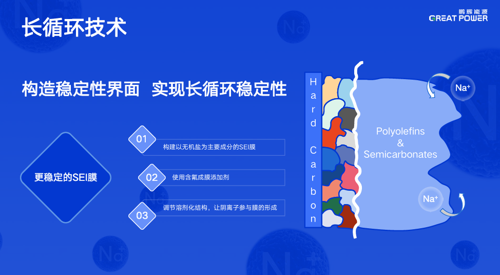 必赢亚洲(中国区)官方网站